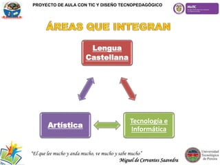 Lengua
Castellana
Tecnología e
Informática
Artística
PROYECTO DE AULA CON TIC Y DISEÑO TECNOPEDAGÓGICO
“El que lee mucho y anda mucho, ve mucho y sabe mucho”
Miguel de Cervantes Saavedra
 