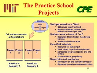 Presentation on information cpe_prog.ppt
