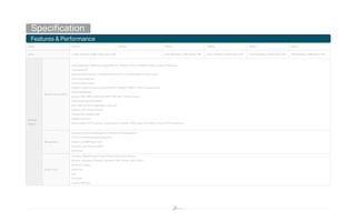 CPE_220_DataSetCPE 220 DataSetCPE 220 DataSet | PDF