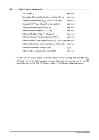 20 CPeT-IT User's Manual v.1.4
© 2014 GeoLogismiki
SBTn Index, Ic see note
Normalized Cone resistance, Qtn (n varies with Ic) see note
Estimated permeability, kSBT (cm/sec or ft/sec) see note
Equivalent SPT N60, (blows/ft or blows/30cm) see note
Estimated Constrained Modulus, M see note
Estimated Relative Density, Dr, (%) see note
Estimated Friction Angle, f', (degrees) see note
Estimated Young’s modulus, Es (tsf or MPa) see note
Estimated small strain Shear modulus, Go (tsf or MPa) see note
Estimated Undrained shear strength, su (tsf or kPa) see note
Estimated Undrained strength ratio su/sv'
Estimated Over Consolidation ratio, OCR see note
In order to view or edit these constants select a CPTU sounding and from the menu
CPT data click on the CPT Properties command (alternatively you may click on the
button located on the CPT File Manger toolbar). The following dialog will appear:
 