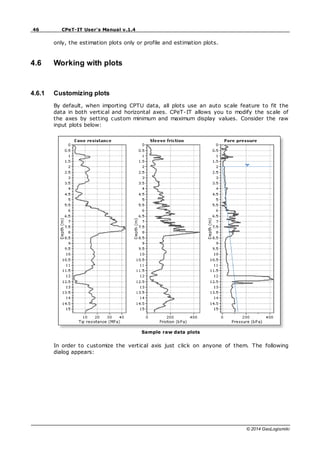 46 CPeT-IT User's Manual v.1.4
© 2014 GeoLogismiki
only, the estimation plots only or profile and estimation plots.
4.6 Working with plots
4.6.1 Customizing plots
By default, when importing CPTU data, all plots use an auto scale feature to fit the
data in both vertical and horizontal axes. CPeT-IT allows you to modify the scale of
the axes by setting custom minimum and maximum display values. Consider the raw
input plots below:
Sample raw data plots
In order to customize the vertical axis just click on anyone of them. The following
dialog appears:
 
