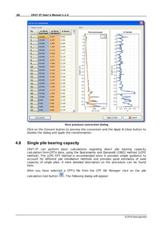 60 CPeT-IT User's Manual v.1.4
© 2014 GeoLogismiki
Pore pressure conversion dialog
Click on the Convert button to preview the conversion and the Apply & Close button to
dismiss the dialog and apply the transformation.
4.8 Single pile bearing capacity
CPeT-IT can perform basic calculations regarding direct pile bearing capacity
calculation form CPTU data, using the Bustamante and Gianaselli (1982) method (LCPC
method). The LCPC CPT method is recommended since it provides simple guidance to
account for different pile installation methods and provides good estimates of axial
capacity of single piles. A more detailed description on the procedure can be found
here.
After you have selected a CPTU file from the CPT file Manager click on the pile
calculation tool button . The following dialog will appear:
 