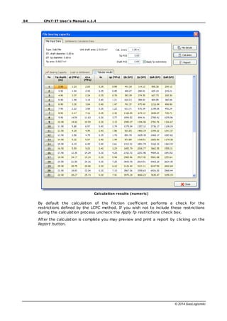 64 CPeT-IT User's Manual v.1.4
© 2014 GeoLogismiki
Calculation results (numeric)
By default the calculation of the friction coefficient performs a check for the
restrictions defined by the LCPC method. If you wish not to include these restrictions
during the calculation process uncheck the Apply fp restrictions check box.
After the calculation is complete you may preview and print a report by clicking on the
Report button.
 