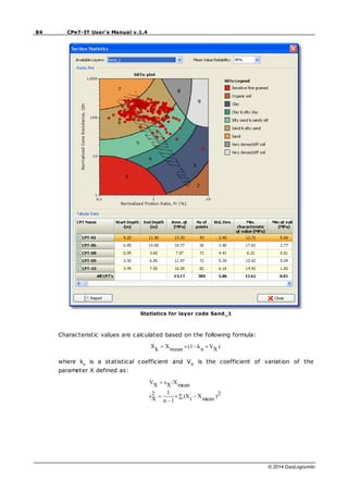 84 CPeT-IT User's Manual v.1.4
© 2014 GeoLogismiki
Statistics for layer code Sand_1
Characteristic values are calculated based on the following formula:
)
X
V
n
k
(1
mean
X
k
X
where kn
is a statistical coefficient and VX
is the coefficient of variation of the
parameter X defined as:
2
)
mean
X
i
(X
1
n
1
2
X
s
mean
/X
X
s
X
V
 