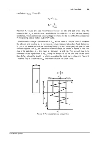 91
LCPC method
© 2014 GeoLogismiki
coefficient, αLC P C
(Figure 2).
Maximum fp
values are also recommended based on pile and soil type. Only the
measured CPT qc
is used for the calculation of both side friction and pile end bearing
resistance. This is considered an advantage by many due to the difficulties associated
in interpreting sleeve friction (fs
) in CPT data.
The equivalent average cone resistance, qca
, at the base of the pile used to compute
the pile unit end bearing, qp
, is the mean qc
value measured along two fixed distances,
a, (a = 1.5D, where D is the pile diameter) above (-a) and below (+a) the pile tip. The
authors suggest that qca
be calculated in three steps, as shown in Figure 3. The first
step is to calculate q'ca
, the mean qc
between -a and +a. The second step is to
eliminate values higher than 1.3q'ca
along the length -a to +a, and the values lower
than 0.7q'ca
along the length -a, which generates the thick curve shown in Figure 3.
The third step is to calculate qca
, the mean value of the thick curve.
Figure 3. Procedure for qca calculation
 