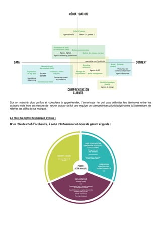 Sur un marché plus confus et complexe à appréhender, l’annonceur ne doit pas délimiter les territoires entre les
acteurs mais être en mesure de réunir autour de lui une équipe de compétences pluridisciplinaires lui permettant de
relever les défis de sa marque.
Le rôle du pilote de marque évolue :
D’un rôle de chef d’orchestre, à celui d’Influenceur et donc de garant et guide :
 