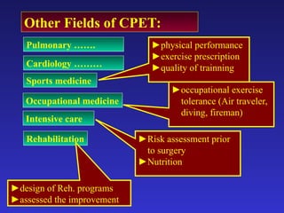CPEX essntial tool cardiopulmonary exercise testing.ppt