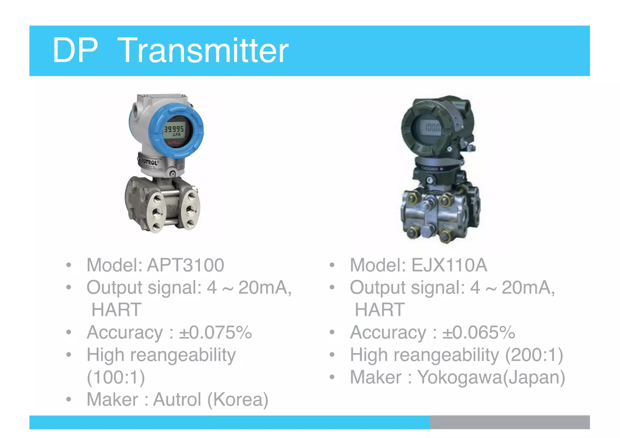 DP Transmitter
• Model: APT3100
• Output signal: 4 ~ 20mA,
HART
• Accuracy : ±0.075%
• High reangeability
(100:1)
• Maker : Autrol (Korea)
• Model: EJX110A
• Output signal: 4 ~ 20mA,
HART
• Accuracy : ±0.065%
• High reangeability (200:1)
• Maker : Yokogawa(Japan)
 