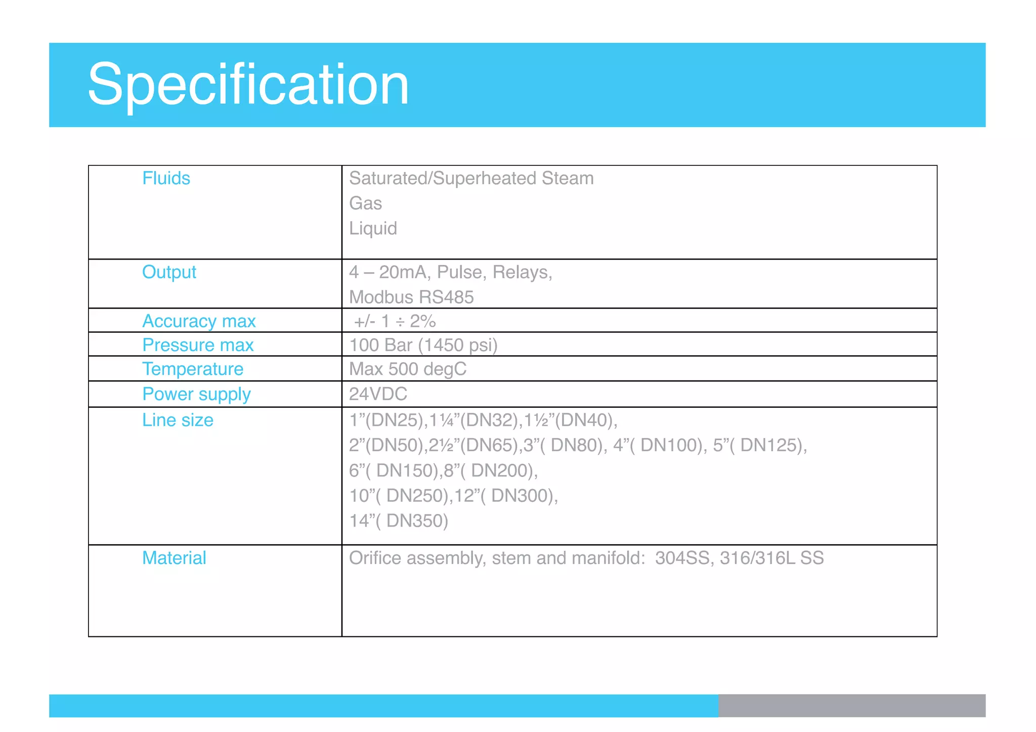 Specification
Fluids Saturated/Superheated Steam
Gas
Liquid
Output 4 – 20mA, Pulse, Relays,
Modbus RS485
Accuracy max +/- 1 ÷ 2%
Pressure max 100 Bar (1450 psi)
Temperature Max 500 degC
Power supply 24VDC
Line size 1”(DN25),1¼”(DN32),1½”(DN40),
2”(DN50),2½”(DN65),3”( DN80), 4”( DN100), 5”( DN125),
6”( DN150),8”( DN200),
10”( DN250),12”( DN300),
14”( DN350)
Material Orifice assembly, stem and manifold: 304SS, 316/316L SS
 