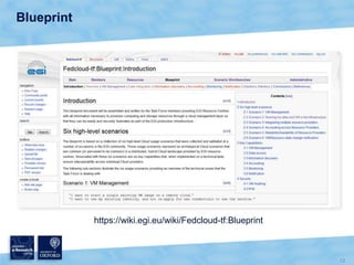 Blueprint




            https://wiki.egi.eu/wiki/Fedcloud-tf:Blueprint
 