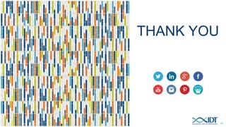 Questions?
TALK TO A PERSON.
Our experts are available for consultation.
“The people
at @idtdna are
awesome. A+ for
customer service.”
Nikolai Braun
Contact us by web chat, email, or phone.
Find local contact details at: www.idtdna.com
“Best tech support
ever, @idtdna!”
Lauren Sakowski
32
 