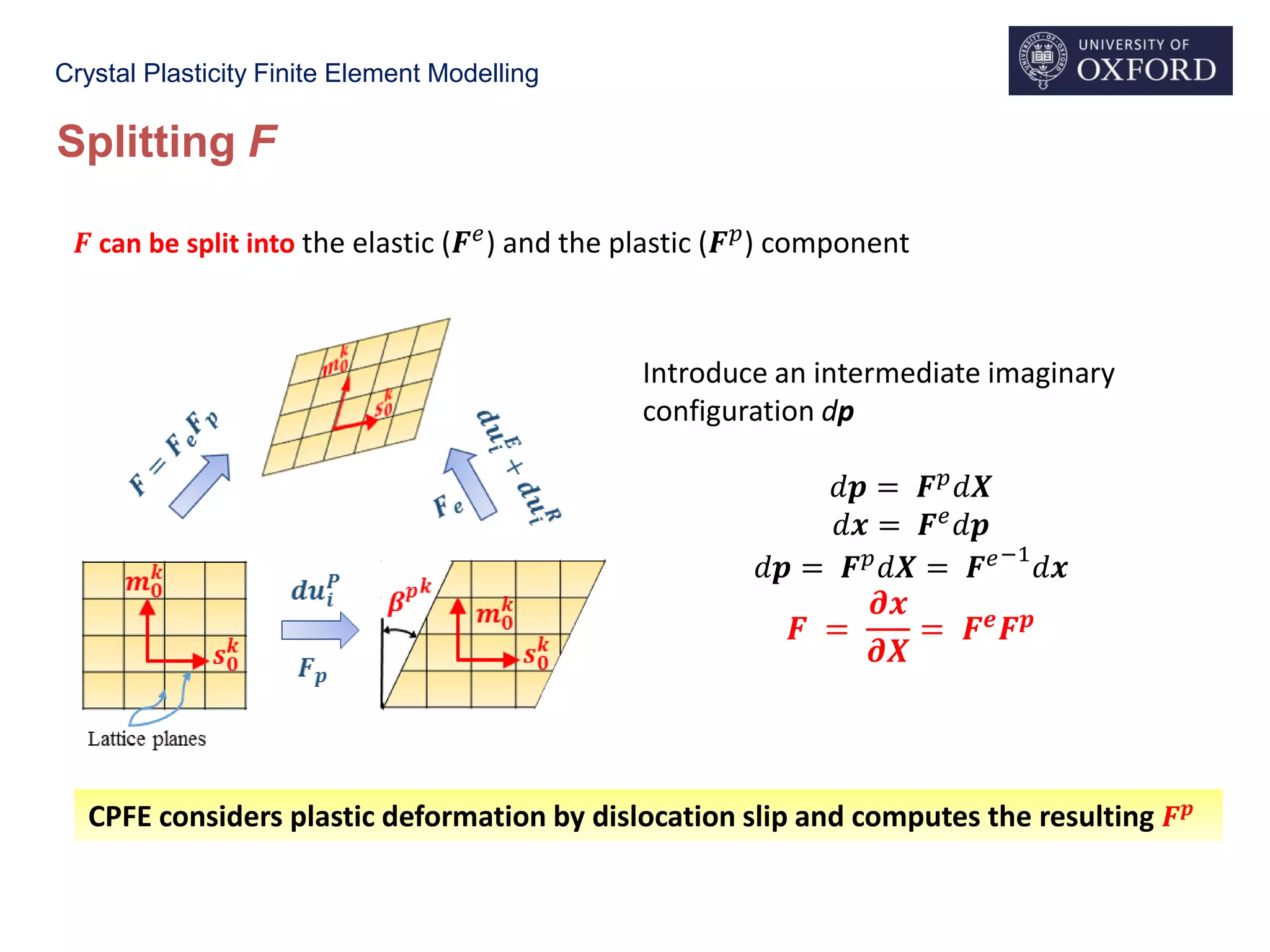 Plasticity Modelling Introduction to Crystal Plasticity Modelling | PDF