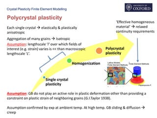 Crystal Plasticity Finite Element Modelling
Polycrystal plasticity
Single crystal
plasticity
Homogenization
Polycrystal
plasticity
Assumption: GB do not play an active role in plastic deformation other than providing a
constraint on plastic strain of neighboring grains (G.I.Taylor 1938).
Assumption confirmed by exp at ambient temp. At high temp. GB sliding & diffusion 
creep
Each single crystal  elastically & plastically
anisotropic
Aggregation of many grains  Isotropic
Assumption: lengthscale ‘l’ over which fields of
interest (e.g. strain) varies is << than macroscopic
lengthscale ‘L’.
‘Effective homogeneous
material’  relaxed
continuity requirements
 