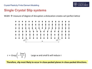 Crystal Plasticity Finite Element Modelling
Single Crystal Slip systems
Width  measure of degree of disruption a dislocation creates wrt perfect lattice
𝜏 = 𝐺exp −
2𝜋𝑤
𝑏
Large w and small b will reduce 𝜏
Therefore, slip most likely to occur in close-packed planes in close-packed directions.
 