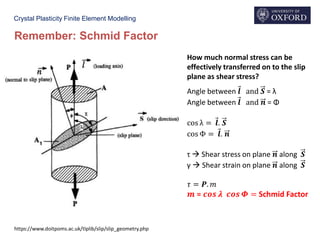 Crystal Plasticity Finite Element Modelling
Remember: Schmid Factor
https://www.doitpoms.ac.uk/tlplib/slip/slip_geometry.php
Angle between Ԧ𝒍 and 𝑺 = λ
Angle between Ԧ𝒍 and 𝒏 = Φ
cos λ = Ԧ𝒍. 𝑺
cos Φ = Ԧ𝒍. 𝒏
τ  Shear stress on plane 𝒏 along 𝑺
γ  Shear strain on plane 𝒏 along 𝑺
𝜏 = 𝑷. 𝑚
𝒎 = 𝒄𝒐𝒔 𝝀 𝒄𝒐𝒔 𝜱 = Schmid Factor
How much normal stress can be
effectively transferred on to the slip
plane as shear stress?
 