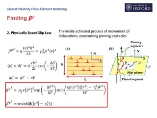 Crystal Plasticity Finite Element Modelling
Finding ሶ𝜷 𝑝
2. Physically Based Slip Law Thermally activated process of movement of
dislocations, overcoming pinning obstacles
ሶ𝛽 𝑝 𝜆
= 𝑞
𝑣 𝜆
𝑏 𝜆
𝐿ℎ
= 𝜌 𝑚
𝜆
𝑏 𝜆
𝑣 𝜆
𝑣 = 𝑑𝛤 = 𝑑
𝜈𝑏 𝜆
2𝑙
exp −
∆𝐺
𝑘𝑇
∆𝐺 = ∆𝐹 − 𝜏𝑉
ሶ𝛽 𝑝
𝜆
= 𝜌 𝑔 𝜈 𝑏 𝜆 2
exp −
∆𝐹 𝜆
𝑘𝑇
sinh
sgn(𝜏 𝜆)( 𝜏 𝜆 − 𝜏 𝑐
𝜆)𝑉 𝜆
𝑘𝑇
ሶ𝛽 𝑝
𝜆
= α sinh(β( 𝜏 𝜆
− 𝜏 𝑐
𝜆
))
 