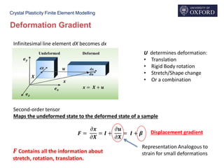 Crystal Plasticity Finite Element Modelling
Deformation Gradient
U determines deformation:
• Translation
• Rigid Body rotation
• Stretch/Shape change
• Or a combination
Second-order tensor
Maps the undeformed state to the deformed state of a sample
𝑭 =
𝜕𝒙
𝜕𝑿
= 𝑰 +
𝜕𝒖
𝜕𝑿
= 𝑰 + 𝜷
Representation Analogous to
strain for small deformations
Displacement gradient
Infinitesimal line element dX becomes dx
𝑭 Contains all the information about
stretch, rotation, translation.
 