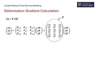 Crystal Plasticity Finite Element Modelling
Deformation Gradient Calculation
𝜕𝒙 = 𝑭 𝜕𝑿
𝑑𝒙
𝑑𝒚
𝑑𝒛
=
𝑭 𝑥𝑋 𝑭 𝑥𝑌 𝑭 𝑥𝑍
𝑭 𝑦𝑋 𝑭 𝑦𝑌 𝑭 𝑦𝑍
𝑭 𝑧𝑋 𝑭 𝑧𝑌 𝑭 𝑧𝑍
𝑑𝑿
𝑑𝒀
𝑑𝒁
=
𝜕𝒙
𝜕𝑿
𝜕𝒙
𝜕𝒀
𝜕𝒙
𝜕𝒁
𝜕𝒚
𝜕𝑿
𝜕𝒚
𝜕𝒀
𝜕𝒚
𝜕𝒁
𝜕𝒛
𝜕𝑿
𝜕𝒛
𝜕𝒀
𝜕𝒛
𝜕𝒁
𝑑𝑿
𝑑𝒀
𝑑𝒁
𝑭
 
