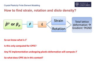 Crystal Plasticity Finite Element Modelling
How to find strain, rotation and dislo density?
ሶ𝜷 𝑝 or 𝜷 𝒑 F L
Strain
Rotation
Total lattice
deformation 
Gradient GND
So we know what is 𝑭
Is this only computed for CPFE?
Any FE implementation undergoing plastic deformation will compute 𝑭
So what does CPFE do in this context?
 