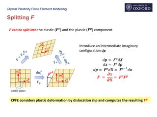 Crystal Plasticity Finite Element Modelling
Splitting F
Introduce an intermediate imaginary
configuration dp
𝑑𝒑 = 𝑭 𝑝
𝑑𝑿
𝑑𝒙 = 𝑭 𝑒
𝑑𝒑
𝑑𝒑 = 𝑭 𝑝 𝑑𝑿 = 𝑭 𝑒−1
𝑑𝒙
𝑭 =
𝝏𝒙
𝝏𝑿
= 𝑭 𝒆 𝑭 𝒑
𝑭 can be split into the elastic (𝑭 𝑒
) and the plastic (𝑭 𝑝
) component
CPFE considers plastic deformation by dislocation slip and computes the resulting 𝑭 𝒑
 