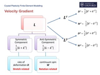 Crystal Plasticity Finite Element Modelling
Velocity Gradient
L
Symmetric
Component
1
2
𝑳 + 𝑳 𝑇
rate of
deformation D
Stretch related
Anti-Symmetric
Component
1
2
𝑳 − 𝑳 𝑇
continuum spin
W
Rotation related
𝑳 𝑒
𝑳 𝑝
1
2
𝑳 𝑝
+ 𝑳 𝑝 𝑇
1
2
𝑳 𝑝
− 𝑳 𝑝 𝑇
𝑫 𝑝
=
𝑾 𝑝 =
1
2
𝑳 𝑒
+ 𝑳 𝑒 𝑇
1
2
𝑳 𝑒
− 𝑳 𝑒 𝑇
𝑫 𝑒 =
𝑾 𝑒
=
 