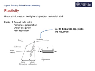 Crystal Plasticity Finite Element Modelling
Plasticity
Linear elastic – return to original shape upon removal of load
Plastic  Beyond yield point
Permanent deformation
Energy dissipated
Path dependent
Due to dislocation generation
and movement
 