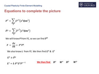 Crystal Plasticity Finite Element Modelling
Equations to complete the picture
𝑳 𝑝
≅ ሶ𝑭 𝑝
𝑳 𝑒
= 𝑳-𝑭 𝑒
𝑳 𝑝
𝑭 𝑒−1
𝑭 𝑃
= ෍
𝜆
𝛽 𝑝 𝜆
𝒔 𝜆
⨂𝒎 𝜆
ሶ𝑭 𝑝 = ෍
𝜆
ሶ𝛽 𝑝 𝜆
𝒔 𝜆
⨂𝒎 𝜆
We will know F from FE, so we can find 𝑭 𝒆
𝑭 =
𝝏𝒙
𝝏𝑿
= 𝑭 𝒆
𝑭 𝒑
We also know L from FE. We then find 𝑳 𝑝
& 𝑳 𝑒
We then find 𝑫 𝑝
𝑾 𝑝
𝑫 𝑒
𝑾 𝑒
 