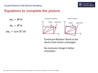 Crystal Plasticity Finite Element Modelling
Equations to complete the picture
∆𝜺 𝑝 = 𝑫 𝑝
∆𝑡
∆𝜺 𝑒 = 𝑫 𝑒
∆𝑡
∆𝝎 𝑒 = sym 𝑳 𝑒 ∆𝑡
Jiang J, Zhang T, Dunne FPE, Britton TB. 2016 Deformation compatibility in a single crystalline Ni superalloy. Proc.R.Soc.A 472: 20150690
Continuum Rotation: Bonds at the
atomic level remain unchanged.
No necessary change in lattice
orientation.
 