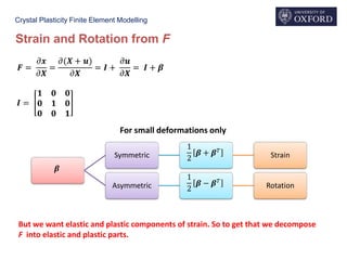 Crystal Plasticity Finite Element Modelling
Strain and Rotation from F
𝑭 =
𝜕𝒙
𝜕𝑿
=
𝜕(𝑿 + 𝒖)
𝜕𝑿
= 𝑰 +
𝜕𝒖
𝜕𝑿
= 𝑰 + 𝜷
𝑰 =
𝟏 𝟎 𝟎
𝟎 𝟏 𝟎
𝟎 𝟎 𝟏
𝜷
Symmetric
1
2
𝜷 + 𝜷 𝑇
Strain
Asymmetric
1
2
𝜷 − 𝜷 𝑇
Rotation
For small deformations only
But we want elastic and plastic components of strain. So to get that we decompose
F into elastic and plastic parts.
 