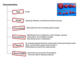 Cp fibroid discussion | PPT