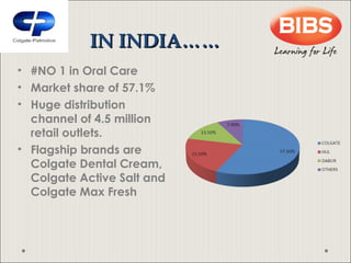 Colgate Distribution Network Colgate-Palmolive | PPT