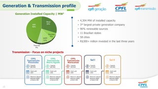 Generation & Transmission profile
• 4,304 MW of installed capacity
• 3rd largest private generation company
• 96% renewable sources
• 11 Brazilian states
• 58 cities
• R$300+ million invested in the last three years
Transmission - Focus on niche projects
13
Generation Installed Capacity | MW1
Sul I Sul II
 