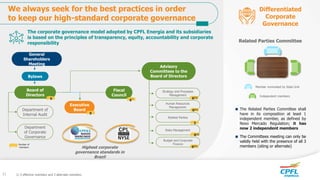 Strategy and Processes
Management
Human Resources
Management
Related Parties
Risks Management
Budget and Corporate
Finance
Board of
Directors
Executive
Board
Fiscal
Council
We always seek for the best practices in order
to keep our high-standard corporate governance
9 6(1) 6(1)
6(1)
3
6(1)
6(1)
Number of
members Highest corporate
governance standards in
Brazil
Member nominated by State Grid
Independent members
■ The Related Parties Committee shall
have in its composition at least 1
independent member, as defined by
Novo Mercado Regulation; it has
now 2 independent members
■ The Committees meeting can only be
validly held with the presence of all 3
members (siting or alternate)
1) 3 effective members and 3 alternate members
Related Parties Committee
The corporate governance model adopted by CPFL Energia and its subsidiaries
is based on the principles of transparency, equity, accountability and corporate
responsibility
Advisory
Committees to the
Board of Directors
Department of
Internal Audit
Department
of Corporate
Governance
Bylaws
General
Shareholders
Meeting
9
Differentiated
Corporate
Governance
21
 