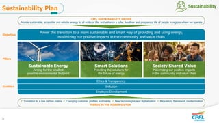 CPFL SUSTAINABILITY DRIVER
Provide sustainable, accessible and reliable energy to all walks of life, and enhance a safer, healthier and prosperous life of people in regions where we operate
Sustainable Energy
Aiming for the smallest
possible environmental footprint
Smart Solutions
Providing the solutions for
the future of energy
Society Shared Value
Maximizing our positive impacts
in the community and value chain
Ethics & Transparency
Inclusion
Employee Development
 Changing customer profiles and habits  New technologies and digitalization  Regulatory framework modernization
TRENDS IN THE POWER SECTOR
Power the transition to a more sustainable and smart way of providing and using energy,
maximizing our positive impacts in the community and value chain
Objective
Pillars
Enablers
 Transition to a low carbon matrix
Sustainability
Sustainability Plan
22
 
