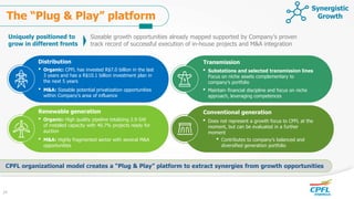 • Substations and selected transmission lines
Focus on niche assets complementary to
company’s portfolio
• Maintain financial discipline and focus on niche
approach, leveraging competences
Uniquely positioned to
grow in different fronts
Sizeable growth opportunities already mapped supported by Company’s proven
track record of successful execution of in-house projects and M&A integration
CPFL organizational model creates a “Plug & Play” platform to extract synergies from growth opportunities
• Organic: CPFL has invested R$7.0 billion in the last
3 years and has a R$10.1 billion investment plan in
the next 5 years
• M&A: Sizeable potential privatization opportunities
within Company’s area of influence
• Does not represent a growth focus to CPFL at the
moment, but can be evaluated in a further
moment
• Contributes to company’s balanced and
diversified generation portfolio
• Organic: High quality pipeline totalizing 2.9 GW
of installed capacity with 40.7% projects ready for
auction
• M&A: Highly fragmented sector with several M&A
opportunities
The “Plug & Play” platform
Distribution
Renewable generation
Transmission
Conventional generation
Synergistic
Growth
24
 