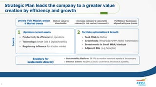 Strategic Plan leads the company to a greater value
creation by efficiency and growth
1 2
> Productivity & efficiency in operations
> Technology: Smart Grid & Digital/Analytics
> Regulatory influence for a better market
Optimize current assets Portfolio optimization & Growth
> Seek M&A in DisCos
> Greenfields (Wind/Solar/SHPP; Niche Transmission)
> Investments in Small M&A/startups
> Adjacent BUs (e.g. Soluções)
> Sustainability Platform: 58 KPIs to monitor important aspects of the company
> Internal actions: People & Culture; Governance; Processes & Systems;
Drivers from Mission/Vision
& Market trends
Deliver value to
shareholder
Increase company’s value & Be
relevant in the market/community
Portfolio of businesses
aligned with new trends
Levers
Enablers for
sustainable delivery
5
 