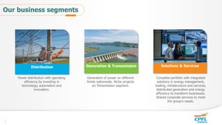 Our business segments
Solutions & ServicesDistribution
Power distribution with operating
efficiency by investing in
technology, automation and
innovation.
Generation of power on different
fronts nationwide. Niche projects
on Transmission segment.
Generation & Transmission
Complete portfolio with integrated
solutions in energy management,
trading, infrastructure and services,
distributed generation and energy
efficiency to transform businesses.
Shared corporate services to meet
the group's needs.
7
 