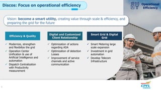 Efficiency & Quality
Digital and Customized
Client Relationship
Smart Grid & Digital
Grid
 Smart Metering large
scale expansion
 Investment in grid
automation
 Develop Telecom
Infrastructure
 Optimization of actions
regarding ADA
 Optimization of detection
Losses
 Improvement of service
channels and active
communication
 Modernize, strengthen
and flexibilize the grid
 Operation Center
Unification & use of
Artificial Intelligence and
automation
 Dispatch Centralization
with Productivity
measurement
Vision: become a smart utility, creating value through scale & efficiency, and
preparing the grid for the future
Discos: Focus on operational efficiency Operational
Efficiency
9
 