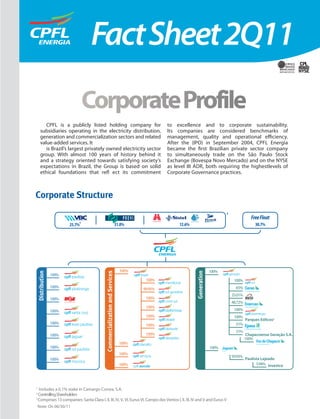 Fact Sheet 2Q11
                             Corporate Profile
        CPFL is a publicly listed holding company for                             to excellence and to corporate sustainability.
     subsidiaries operating in the electricity distribution,                      Its companies are considered benchmarks of
     generation and commercialization sectors and related                         management, quality and operational efficiency.
     value-added services. It                                                     After the (IPO) in September 2004, CPFL Energia
        is Brazil’s largest privately owned electricity sector                    became the first Brazilian private sector company
     group. With almost 100 years of history behind it                            to simultaneously trade on the São Paulo Stock
     and a strategy oriented towards satisfying society’s                         Exchange (Bovespa Novo Mercado) and on the NYSE
     expectations in Brazil, the Group is based on solid                          as level III ADR, both requiring the highestlevels of
     ethical foundations that refl ect its commitment                             Corporate Governance practices.




                                                                                                                                       Free Float
                     25.7%                       31.0%                                    12.6%                                          30.7%




                                                    100%                                                    100%
          100%
                                                                     100%                                                   100%
          100%                                                                                                               65%
                                                                   99.95%
                                                                                                                           25.01%
          100%                                                       100%
                                                                                                                           48.72%
                                                                     100%
          100%                                                                                                              100%
                                                                     100%                                                   100%
                                                                                                                                    Parques Eólicos3
          100%                                                       100%                                                    51%
                                                                                                                             51%
          100%                                                       100%                                                            Chapecoense Geração S.A.
                                                                                                                                    100%
                                                    100%
          100%                                                                                               100%
                                                    100%
                                                                                                                           59.93%
          100%                                                                                                                      Paulista Lajeado
                                                    100%                                                                                  5.94% Investco




1
  Includes a 0.1% stake in Camargo Correa, S.A.
2
  Controlling Shareholders
3
  Comprises 13 companies: Santa Clara I, II, III, IV, V, VI, Eurus VI, Campo dos Ventos I, II, III, IV and V and Eurus V
    Note: On 06/30/11
 