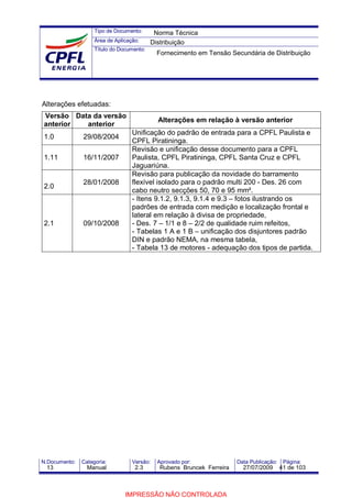 Tipo de Documento:
Área de Aplicação:
Título do Documento:
N.Documento: Categoria: Versão: Aprovado por: Data Publicação: Página:
Alterações efetuadas:
Versão
anterior
Data da versão
anterior
Alterações em relação à versão anterior
1.0 29/08/2004
Unificação do padrão de entrada para a CPFL Paulista e
CPFL Piratininga.
1.11 16/11/2007
Revisão e unificação desse documento para a CPFL
Paulista, CPFL Piratininga, CPFL Santa Cruz e CPFL
Jaguariúna.
2.0
28/01/2008
Revisão para publicação da novidade do barramento
flexível isolado para o padrão multi 200 - Des. 26 com
cabo neutro secções 50, 70 e 95 mm².
2.1 09/10/2008
- Itens 9.1.2, 9.1.3, 9.1.4 e 9.3 – fotos ilustrando os
padrões de entrada com medição e localização frontal e
lateral em relação à divisa de propriedade,
- Des. 7 – 1/1 e 8 – 2/2 de qualidade ruim refeitos,
- Tabelas 1 A e 1 B – unificação dos disjuntores padrão
DIN e padrão NEMA, na mesma tabela,
- Tabela 13 de motores - adequação dos tipos de partida.
Norma Técnica
Distribuição
Fornecimento em Tensão Secundária de Distribuição
13 Manual 2.3 Rubens Bruncek Ferreira 27/07/2009 41 de 103
IMPRESSÃO NÃO CONTROLADA
 