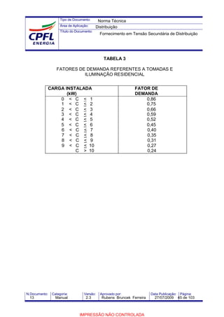 Tipo de Documento:
Área de Aplicação:
Título do Documento:
N.Documento: Categoria: Versão: Aprovado por: Data Publicação: Página:
TABELA 3
FATORES DE DEMANDA REFERENTES A TOMADAS E
ILUMINAÇÃO RESIDENCIAL
CARGA INSTALADA FATOR DE
(kW) DEMANDA
0 < C < 1 0,86
1 < C < 2 0,75
2 < C < 3 0,66
3 < C < 4 0,59
4 < C < 5 0,52
5 < C < 6 0,45
6 < C < 7 0,40
7 < C < 8 0,35
8 < C < 9 0,31
9 < C < 10 0,27
C > 10 0,24
Norma Técnica
Distribuição
Fornecimento em Tensão Secundária de Distribuição
13 Manual 2.3 Rubens Bruncek Ferreira 27/07/2009 45 de 103
IMPRESSÃO NÃO CONTROLADA
 