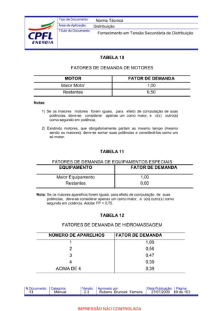 Tipo de Documento:
Área de Aplicação:
Título do Documento:
N.Documento: Categoria: Versão: Aprovado por: Data Publicação: Página:
TABELA 10
FATORES DE DEMANDA DE MOTORES
MOTOR FATOR DE DEMANDA
Maior Motor 1,00
Restantes 0,50
Notas:
1) Se os maiores motores forem iguais, para efeito de computação de suas
potências, deve-se considerar apenas um como maior, e o(s) outro(s)
como segundo em potência;
2) Existindo motores, que obrigatoriamente partam ao mesmo tempo (mesmo
sendo os maiores), deve-se somar suas potências e considerá-los como um
só motor.
TABELA 11
FATORES DE DEMANDA DE EQUIPAMENTOS ESPECIAIS
EQUIPAMENTO FATOR DE DEMANDA
Maior Equipamento 1,00
Restantes 0,60
Nota: Se os maiores aparelhos forem iguais, para efeito de computação de suas
potências, deve-se considerar apenas um como maior, e o(s) outro(s) como
segundo em potência. Adotar FP = 0,75.
TABELA 12
FATORES DE DEMANDA DE HIDROMASSAGEM
NÚMERO DE APARELHOS FATOR DE DEMANDA
1 1,00
2 0,56
3 0,47
4 0,39
ACIMA DE 4 0,39
Norma Técnica
Distribuição
Fornecimento em Tensão Secundária de Distribuição
13 Manual 2.3 Rubens Bruncek Ferreira 27/07/2009 49 de 103
IMPRESSÃO NÃO CONTROLADA
 
