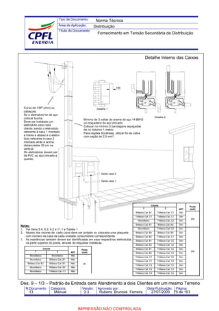 Tipo de Documento:
Área de Aplicação:
Título do Documento:
N.Documento: Categoria: Versão: Aprovado por: Data Publicação: Página:
150
Saída casa 2
Saída casa 1
Detalhe 1
Detalhe 2
Detalhe Interno das Caixas
Cliente
1 2 ART
Poste
(daN)
Monofásico Monofásico Não
Monofásico Bifásico Cat. B1 Não
Bifásico Cat. B1 Bifásico Cat. B1 Não
Monofásico Bifásico Cat. B2 Não
Monofásico Trifásico Cat. C1 Não
90
Cliente
1 2 ART
Poste
(daN)
Bifásico Cat. B1 Trifásico Cat. C1 Sim
Trifásico Cat. C1 Trifásico Cat. C1 Sim
Monofásico Trifásico Cat. C2 Sim
Bifásico Cat. B1 Bifásico Cat. B2 Sim
200
Monofásico Trifásico Cat. C3 Sim
Bifásico Cat. B2 Bifásico Cat. B2 Sim
Bifásico Cat. B2 Trifásico Cat. C1 Sim
Bifásico Cat. B1 Trifásico Cat. C2 Sim
Bifásico Cat. B2 Trifásico Cat. C2 Sim
Bifásico Cat. B1 Trifásico Cat. C3 Sim
Bifásico Cat. B2 Trifásico Cat. C3 Sim
Trifásico Cat. C1 Trifásico Cat. C2 Sim
Trifásico Cat. C1 Trifásico Cat. C3 Sim
Trifásico Cat. C2 Trifásico Cat. C2 Sim
Trifásico Cat. C2 Trifásico Cat. C3 Sim
Trifásico Cat. C3 Trifásico Cat. C3 Sim
300
Mínimo de 3 voltas de arame de aço 14 BWG
ou braçadeira de aço zincado;
Colocar no mínimo 3 bandagens espaçadas
de no máximo 1 metro;
Para regiões litorâneas, utilizar fio de cobre
com seção de 2,5 mm
2
;
Curva de 135º (mín) ou
cabeçote;
Se o eletroduto for de aço
colocar bucha;
Deve ser instalado um
eletroduto para cada
cliente, sendo o eletroduto
referente à casa 1 montado
à frente e abaixo e o eletro-
duto referente à casa 2
montado atrás e acima,
distanciados 30 cm na
vertical;
Os eletrodutos devem ser
de PVC ou aço zincado a
quente;
Notas:
1. Ver Itens 5.4, 6.3, 9.2 e 11.1 e Tabela 1
2. Abaixo dos visores de cada caixa deve ser pintado ou colocada uma plaqueta
com número da casa de cada unidade consumidora correspondente.
3. As residências também devem ser identificadas em seus respectivos eletrodutos,
na parte superior do poste, através de etiquetas metálicas.
Des. 9 – 1/3 – Padrão de Entrada para Atendimento a dois Clientes em um mesmo Terreno
Norma Técnica
Distribuição
Fornecimento em Tensão Secundária de Distribuição
13 Manual 2.3 Rubens Bruncek Ferreira 27/07/2009 75 de 103
IMPRESSÃO NÃO CONTROLADA
 