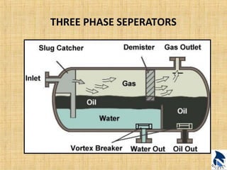 THREE PHASE SEPERATORS 
 
