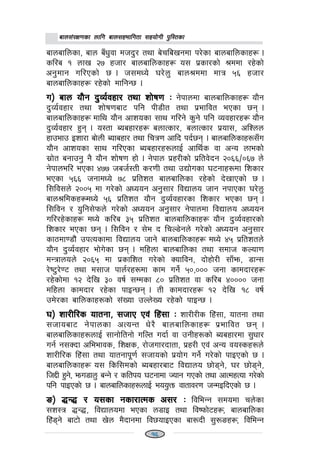 afn;+/If0fsf nflu afn;xeflutf ;xof]uL k'l:tsfafn;+/If0fsf nflu afn;xeflutf ;xof]uL k'l:tsfafn;+/If0fsf nflu afn;xeflutf ;xof]uL k'l:tsfafn;+/If0fsf nflu afn;xeflutf ;xof]uL k'l:tsfafn;+/If0fsf nflu afn;xeflutf ;xof]uL k'l:tsf
afnaflnsf, afn aFw'jf dhb'/ tyf a]rlavgdf k/]sf afnaflnsfx¿ .
sl/a ! nfv @& xhf/ afnaflnsfx¿ o; k|sf/sf] >ddf /x]sf]
cg'dfg ul/Psf] 5 . h;dWo] 3/]n' afn>ddf dfq %^ xhf/
afnaflnsfx¿ /x]sf] dflgG5 .
u_ afn of}g b'Jo{jxf/ tyf zf]if0f Mu_ afn of}g b'Jo{jxf/ tyf zf]if0f Mu_ afn of}g b'Jo{jxf/ tyf zf]if0f Mu_ afn of}g b'Jo{jxf/ tyf zf]if0f Mu_ afn of}g b'Jo{jxf/ tyf zf]if0f M g]kfndf afnaflnsfx¿ of}g
b'Jo{jxf/ tyf zf]if0faf6 klg kL8Lt tyf k|efljt ePsf 5g .
afnaflnsfx¿ dfly of}g cfzosf ;fy ul/g] s'g] klg Jojxf/x¿ of}g
b'Jo{jxf/ x'g . o:tf Aoaxf/x¿ anfTsf/, anfTsf/ k|of;, clZnn
xfpefp Ozf/f af]nL Aofaxf/ tyf lrq0f cflb kb{5g . afnaflnsfx?;Fu
of}g cfzosf ;fy ul/Psf Aoaxf/x?nfO{ cfly{s jf cGo nfesf]
;|f]t agfpg' g} of}g zf]if0f xf] . g]kfn k|x/Lsf] k|ltj]bg @)^^÷)^& n]
g]kfnel/ ePsf $&& hah{:tL s/0fL tyf pBf]usf 36gfx?df lzsf/
ePsf %^^ hgfdWo] &* k|ltzt afnaflnsf /x]sf] b]vfPsf] 5 .
l;lj;n] @))% df u/]sf] cWoog cg';f/ ljBfno hfg gkfPsf 3/]n'
afn>ldsx¿dWo] %^ k|ltzt of}g b'Jo{jxf/sf lzsf/ ePsf 5g .
l;ljg / o'lg;]kmn] u/]sf] cWoog cg';f/ g]kfndf ljBfno cWoog
ul//x]sfx¿ dWo] sl/a #% k|ltzt afnaflnsfx¿ of}g b'Jo{jxf/sf]
lzsf/ ePsf 5g . l;ljg / ;]e b lrN8]gn] u/]sf] cWoog cg';f/
sf7df08f+} pkTosfdf ljBfno hfg] afnaflnsfx¿ dWo] $% k|ltztn]
of}g b'Jo{jxf/ ef]u]sf 5g . dlxnf afnaflnsf tyf ;dfh sNof0f
dGqfnon] @)^% df k|sflzt u/]sf] Sofljg, bf]xf]/L ;fFem, 8fG;
/]i6'/]06 tyf d;fh kfn{/x?df sfd ug]{ %),))) hgf sfdbf/x¿
/x]sf]df !@ b]lv #) jif{ ;Ddsf *) k|ltzt jf sl/a $)))) hgf
dlxnf sfdbf/ /x]sf kfOG5g . tL sfdbf/x¿ !@ b]lv !* jif{
pd]/sf aflnsfx?sf] ;+Vof pNn]Vo /x]sf] kfOG5 .
3_3_3_3_3_ zf/Ll/s oftgf, ;hfP Pj+ lx+;f Mzf/Ll/s oftgf, ;hfP Pj+ lx+;f Mzf/Ll/s oftgf, ;hfP Pj+ lx+;f Mzf/Ll/s oftgf, ;hfP Pj+ lx+;f Mzf/Ll/s oftgf, ;hfP Pj+ lx+;f M zf/L/Ls lx+;f, oftgf tyf
;hfoaf6 g]kfnsf cToGt w]/} afnaflnsfx¿ k|efljt 5g .
afnaflnsfx?nfO{ ;fgf]ltgf] ulNt ubf{ jf pgLx?sf] Aoaxf/df ;'wf/
ug{ g;Sbf cleefjs, lzIfs, /f]huf/bftf, k|x/L Pj+ cGo jo:sx?n]
zf/Ll/s lx+;f tyf oftgfk"0f{ ;hfosf] k|of]u ug]{ u/]sf] kfOPsf] 5 .
afnaflnsfx¿ o; lsl;dsf] Aoaxf/af6 ljBfno 5f]8g], 3/ 5f]8g],
lh2L x'g], emu8fn' aGg] / sltko 36gfdf Hofg uPsf] tyf cfTdxTof u/]sf]
klg kfOPsf] 5 . afnaflnsfx?nfO{ eoo'Qm jftfj/0f hGdOlbPsf] 5 .
ª_ª_ª_ª_ª_ 4G4 / o;sf gsf/fTds c;/ M4G4 / o;sf gsf/fTds c;/ M4G4 / o;sf gsf/fTds c;/ M4G4 / o;sf gsf/fTds c;/ M4G4 / o;sf gsf/fTds c;/ M ljleGg ;dodf rn]sf
;z:q 4G4, ljBfnodf ePsf n8fO tyf ljikmf]6x¿, afnaflnsf
lx+8g] af6f] tyf v]n d}bfgdf lj5ofOPsf af?bL ;'?ªx¿, ljleGg
1111116
 