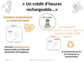 « Un crédit d’heures
rechargeable...»
Alimenté automatiquement
chaque année sur la base des
déclarations de l’employeur
Compteur proportionnel
au temps de travail
& se réalimente au fur
et à mesure de sa
consommation
09/06/2016 CPF- Levier d'optimisation de la formation - SB
 