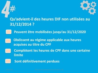 Qu’advient-il des heures DIF non utilisées au
31/12/2014 ?
Peuvent être mobilisées jusqu’au 31/12/2020
Obéissent au régime applicable aux heures
acquises au titre du CPF
Complètent les heures de CPF dans une certaine
limite
Sont définitivement perdues
09/06/2016 CPF- Levier d'optimisation de la formation - SB
 
