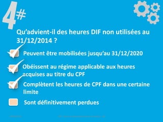 Qu’advient-il des heures DIF non utilisées au
31/12/2014 ?
Peuvent être mobilisées jusqu’au 31/12/2020
Obéissent au régime applicable aux heures
acquises au titre du CPF
Complètent les heures de CPF dans une certaine
limite
Sont définitivement perdues
09/06/2016 CPF- Levier d'optimisation de la formation - SB
 