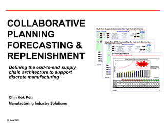 COLLABORATIVE
PLANNING
FORECASTING &
REPLENISHMENT
 Defining the end-to-end supply
 chain architecture to support
 discrete manufacturing



 Chin Kok Poh
 Manufacturing Industry Solutions



20 June 2003
 