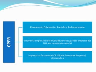 CPFR
Planeamento Colaborativo, Previsão e Reabastecimento
ferramenta empresarial desenvolvida por duas grandes empresas dos
EUA, em meados dos anos 90
inspirada na ferramenta ECR (Eficient Consumer Response),
otimizando-a
 